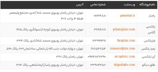 خرید ورق پلکسی در تهران | معرفی بهترین فروشگاهها و مراکز معتبر خرید ورق پلکسی در تهران | معرفی بهترین فروشگاهها و مراکز معتبر