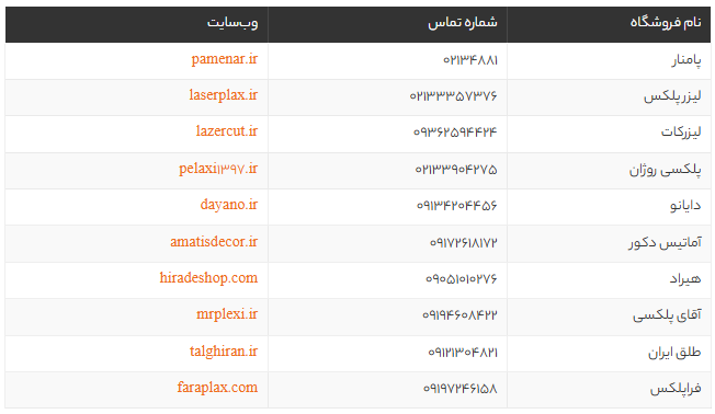 بهترین مراکز فروش آینه پلکسی در تهران + لیست فروشگاهها، قیمت و راهنمای خرید بهترین مراکز فروش آینه پلکسی در تهران + لیست فروشگاهها، قیمت و راهنمای خرید