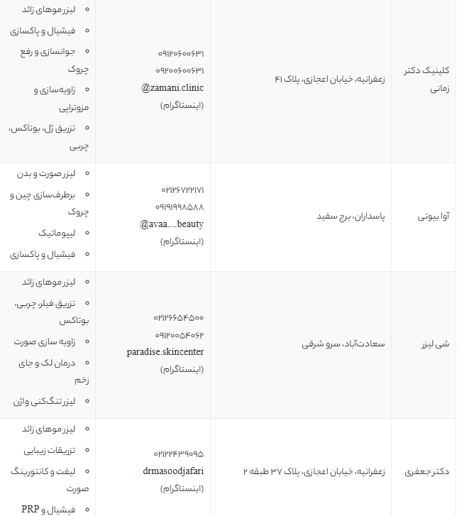معرفی بهترین کلینیک‌های لیزر شمال تهران | لیست 11 مرکز معتبر با آدرس و خدمات 1405