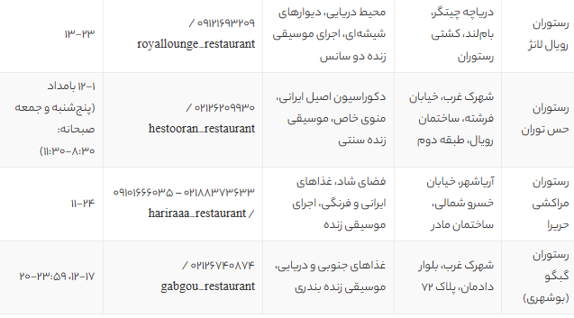 بهترین رستوران‌های غرب تهران با موسیقی زنده | لیست ۱۲ رستوران لاکچری + آدرس و اطلاعات کامل