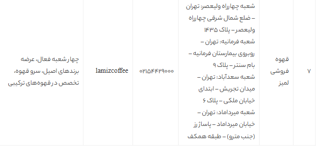 بهترین قهوه فروشی‌های تهران | ۷ مرکز تخصصی خرید قهوه تازه و اصیل + آدرس و ویژگی‌ها