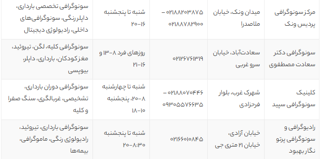 بهترین مراکز سونوگرافی غرب تهران | معرفی ۱۲ مرکز برتر با آدرس، شماره تماس و خدمات ویژه