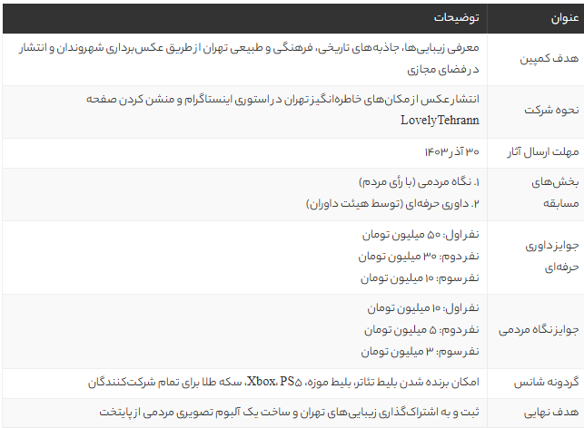 شرکت در مسابقه عکاسی تهران دوست‌داشتنی | جوایز میلیونی و گردونه شانس - معرفی زیبایی‌های تهران