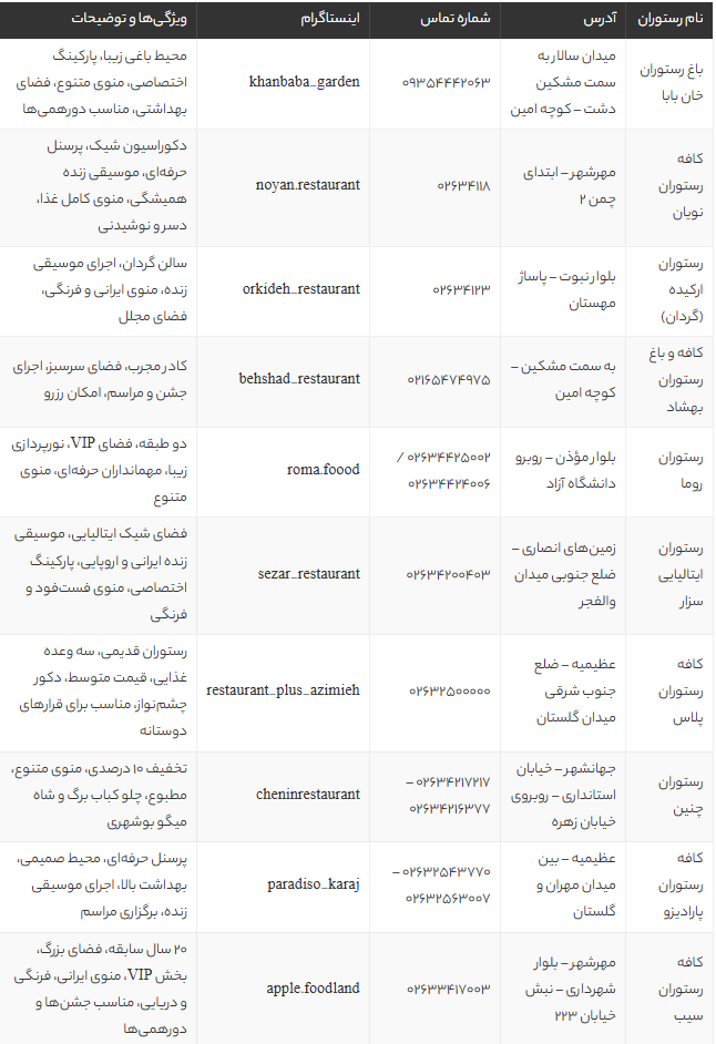 بهترین رستوران‌های کرج با موسیقی زنده 1405 | لیست ۱۰ رستوران محبوب برای شب‌گردی و دورهمی