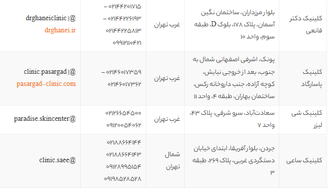 بهترین کلینیک‌های کاشت ابرو در تهران | معرفی مراکز معتبر از شمال تا جنوب تهران