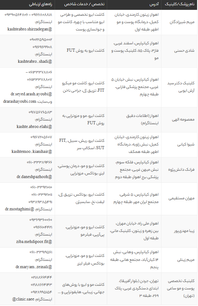 کاشت ابرو در اهواز و تهران | معرفی بهترین کلینیک‌ها با آدرس، روش‌ها و هزینه 1405