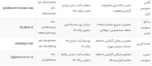 بهترین نمایندگی‌های تعمیرات دلونگی در غرب تهران | لیست ۱۴ مرکز تخصصی و مجاز تعمیر لوازم خانگی Delonghi