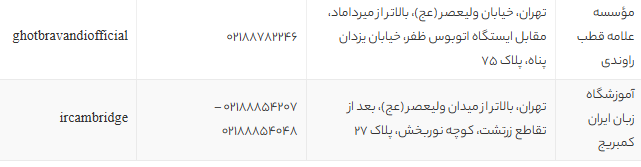10 آموزشگاه برتر زبان فرانسه در تهران | بهترین کلاس‌های فرانسوی 1403 + آدرس و شماره تماس