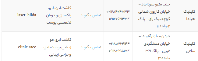 بهترین مراکز کاشت ابرو در شمال تهران | معرفی 9 کلینیک تخصصی با آدرس و قیمت 1405