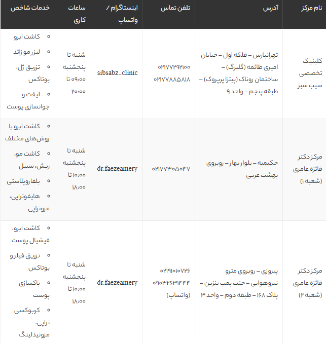 بهترین مرکز کاشت ابرو در شرق تهران | معرفی معتبرترین کلینیک‌های تخصصی با آدرس و شماره تماس
