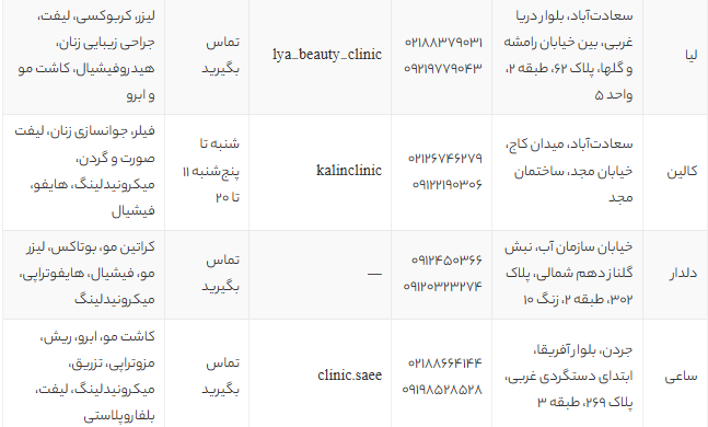 بهترین و مجهزترین کلینیکهای زیبایی غرب تهران 1405 | معرفی 9 مرکز برتر با خدمات تخصصی پوست و مو بهترین و مجهزترین کلینیکهای زیبایی غرب تهران 1405 | معرفی 9 مرکز برتر با خدمات تخصصی پوست و مو