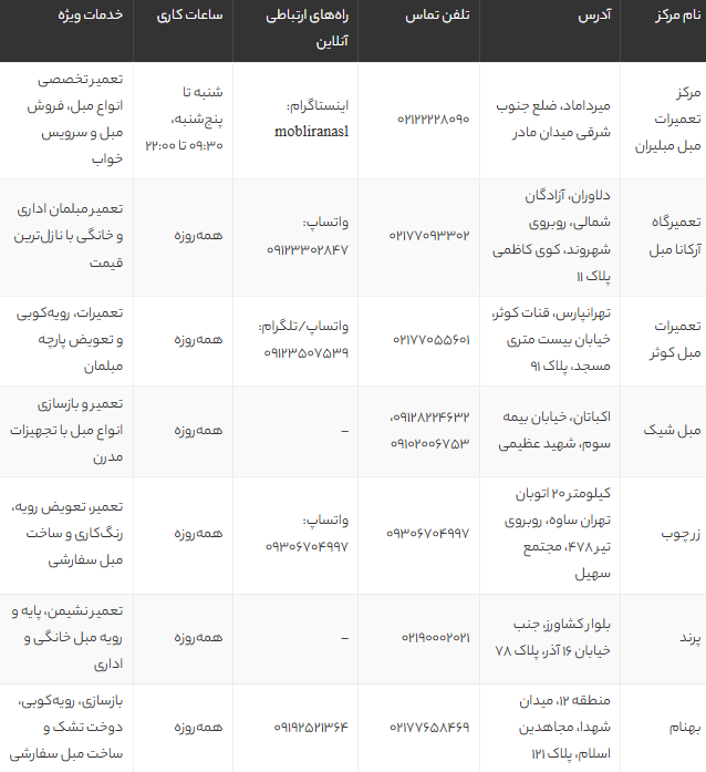 بهترین مراکز تعمیر مبل در تهران | لیست تخصصی تعمیرات مبلمان با شماره تماس و آدرس بهترین مراکز تعمیر مبل در تهران | لیست تخصصی تعمیرات مبلمان با شماره تماس و آدرس