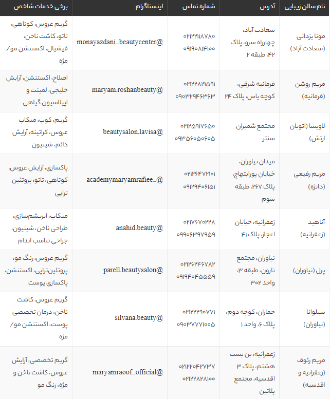 بهترین سالن زیبایی شمال تهران | لیست 10 آرایشگاه زنانه برتر با آدرس و شماره تماس