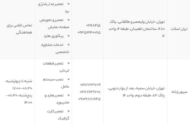 بهترین مراکز تعمیر لپ تاپ ایسوس در تهران | معرفی نمایندگی‌های معتبر شرق و غرب تهران