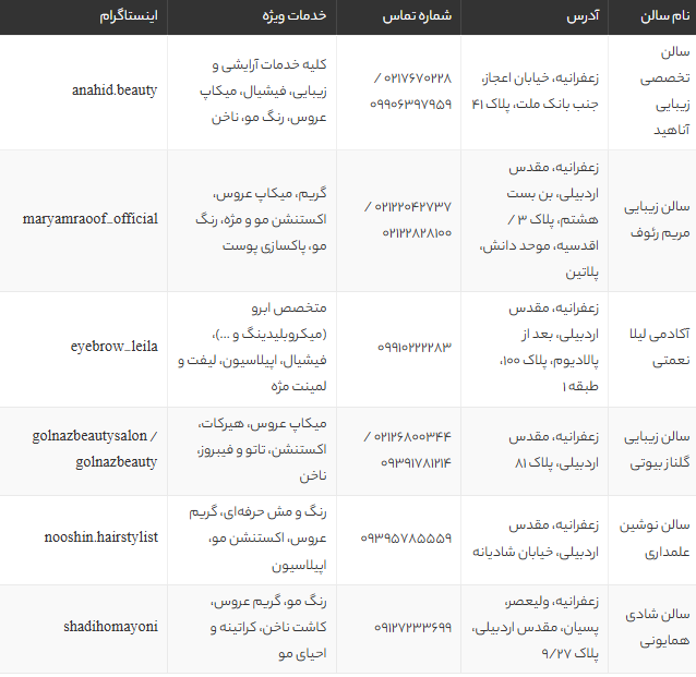 بهترین سالن‌های زیبایی زعفرانیه تهران 1405 | معرفی لوکسترین آرایشگاه‌های زنانه همراه آدرس و خدمات