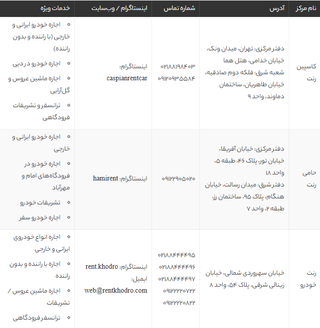 بهترین مراکز اجاره خودرو در تهران با قیمت ارزان و شرایط آسان + لیست شماره تماس