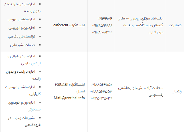 بهترین مراکز اجاره خودرو در تهران با قیمت ارزان و شرایط آسان + لیست شماره تماس