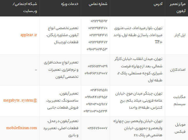 بهترین مرکز تعمیر آیفون در تهران | لیست مراکز معتبر و متخصص تعمیر آیفون 1405 بهترین مرکز تعمیر آیفون در تهران | لیست مراکز معتبر و متخصص تعمیر آیفون 1405