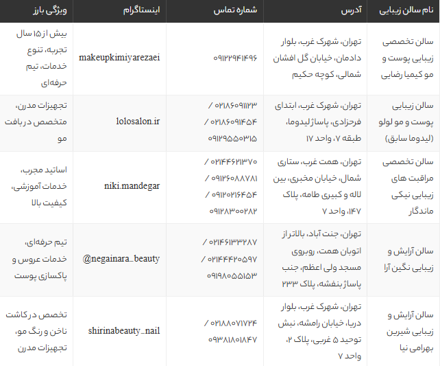 بهترین سالن‌های زیبایی شهرک غرب تهران + آدرس، خدمات و شماره تماس (معرفی 5 مرکز برتر 1405)