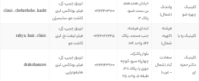 بهترین کلینیک تزریق چربی در تهران | معرفی 9 مرکز برتر همراه با آدرس و خدمات 1405 بهترین کلینیک تزریق چربی در تهران | معرفی 9 مرکز برتر همراه با آدرس و خدمات 1405