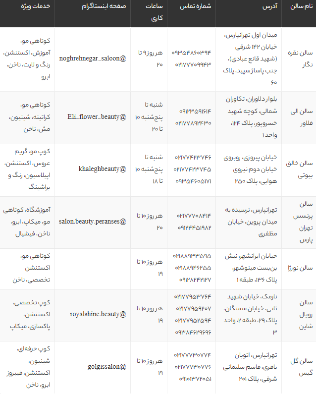 بهترین سالن‌ کوتاهی مو در شرق تهران | معرفی 7 آرایشگاه حرفه‌ای با آدرس و شماره تماس