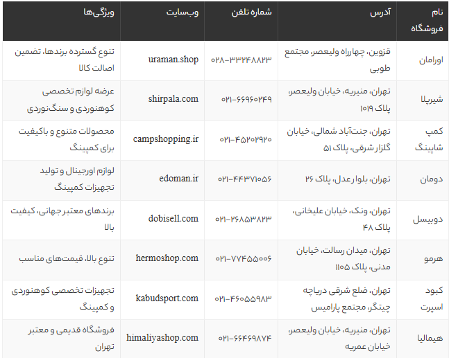 بهترین فروشگاههای لوازم کوهنوردی در تهران | معرفی ۸ مرکز معتبر برای خرید تجهیزات کوهنوردی و طبیعتگردی بهترین فروشگاههای لوازم کوهنوردی در تهران | معرفی ۸ مرکز معتبر برای خرید تجهیزات کوهنوردی و طبیعتگردی