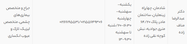 بهترین دکتر چشم پزشک جنوب تهران | معرفی ۱۲ متخصص برتر با آدرس و شماره تماس 1405