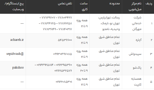 بهترین مبل شویی در شرق تهران | معرفی ۵ مرکز معتبر مبلشویی همراه با قیمت و شماره تماس بهترین مبل شویی در شرق تهران | معرفی ۵ مرکز معتبر مبلشویی همراه با قیمت و شماره تماس
