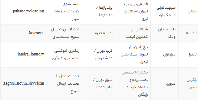 بهترین خشکشویی‌های تهران 1405 | آدرس، تخفیف و خدمات ویژه هر مرکز