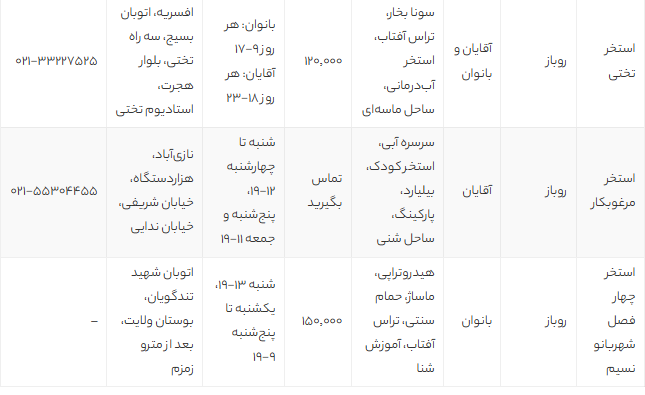 بهترین استخرهای روباز تهران 1405 | لیست کامل، قیمت بلیط، امکانات و آدرس