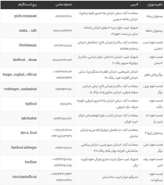 بهترین برگر غرب تهران 1405 | لیست ۱۲ برگر فروشی محبوب به انتخاب تهران‌گردها