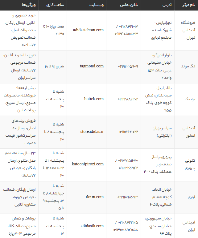 لیست بهترین نمایندگی‌ آدیداس در تهران 1405 | آدرس، شماره تماس و راهنمای خرید محصولات اصل