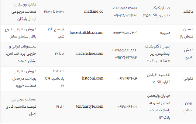 لیست بهترین نمایندگی‌ آدیداس در تهران 1405 | آدرس، شماره تماس و راهنمای خرید محصولات اصل