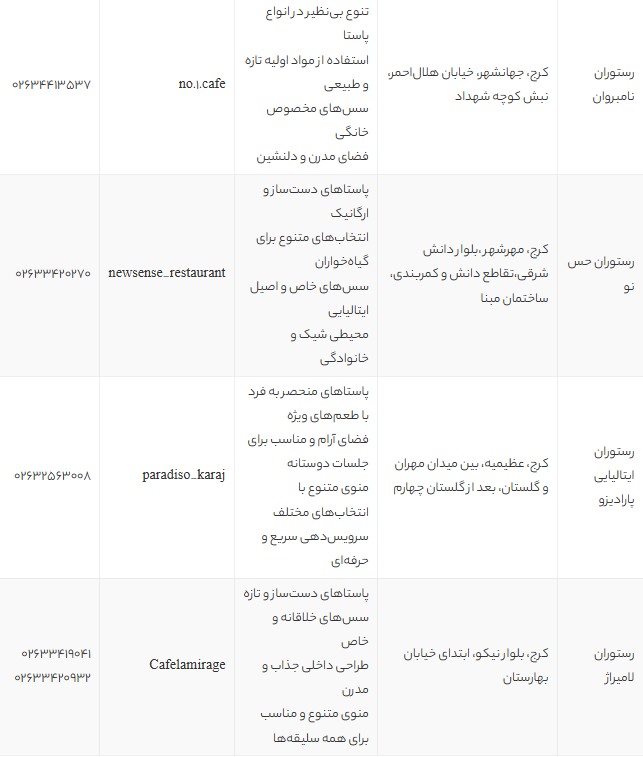 بهترین رستوران‌ها و کافه‌های پاستا در کرج | معرفی ۱۰ مکان خاص برای تجربه پاستای ایتالیایی اصیل