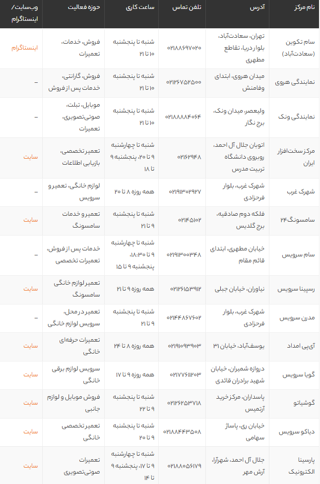 بهترین نمایندگی سامسونگ در تهران | لیست ۱۴ مرکز معتبر فروش و خدمات پس از فروش