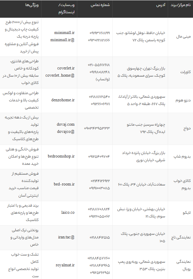 بهترین مراکز خرید روتختی در تهران | راهنمای جامع انتخاب و خرید روتختی با قیمت و کیفیت عالی بهترین مراکز خرید روتختی در تهران | راهنمای جامع انتخاب و خرید روتختی با قیمت و کیفیت عالی