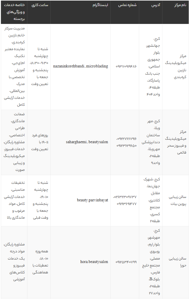 بهترین مراکز میکروبلیدینگ کرج | لیست ۱۲ مرکز تخصصی فیبروز و میکروبلیدینگ ابرو با آدرس و قیمت 1405