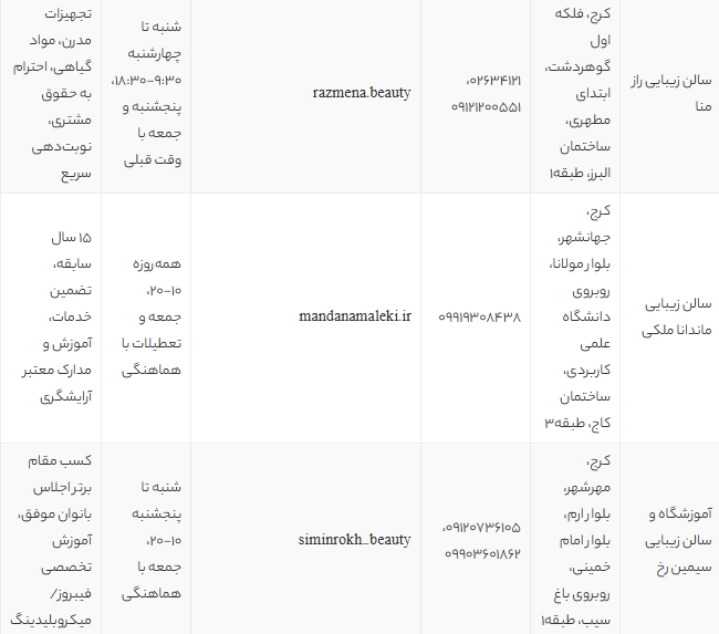 بهترین مراکز میکروبلیدینگ کرج | لیست ۱۲ مرکز تخصصی فیبروز و میکروبلیدینگ ابرو با آدرس و قیمت 1405 بهترین مراکز میکروبلیدینگ کرج | لیست ۱۲ مرکز تخصصی فیبروز و میکروبلیدینگ ابرو با آدرس و قیمت 1405